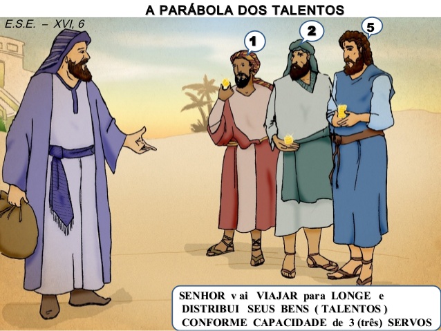 parabola-dos-talentos-3-638