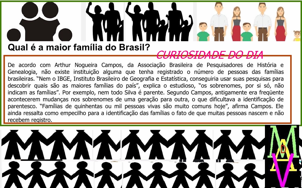 015 QUAL A MAIOR FAMILIA DO BRASIL